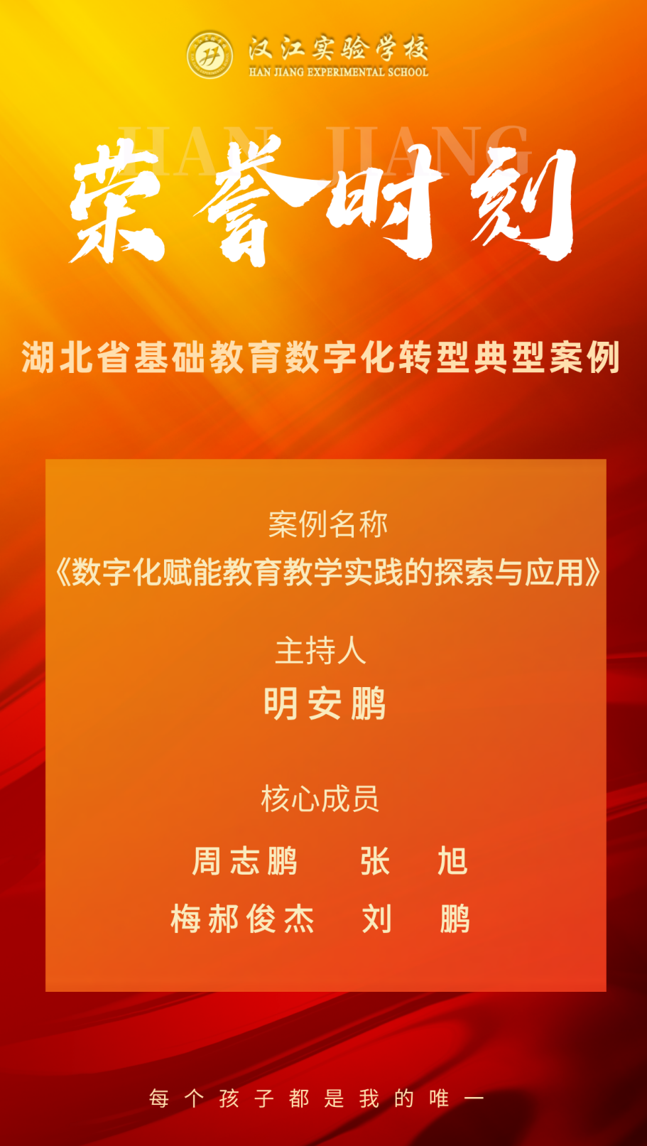 祝贺我校优秀案例在“湖北省基础教育数字化转型典型案例”评选中获奖