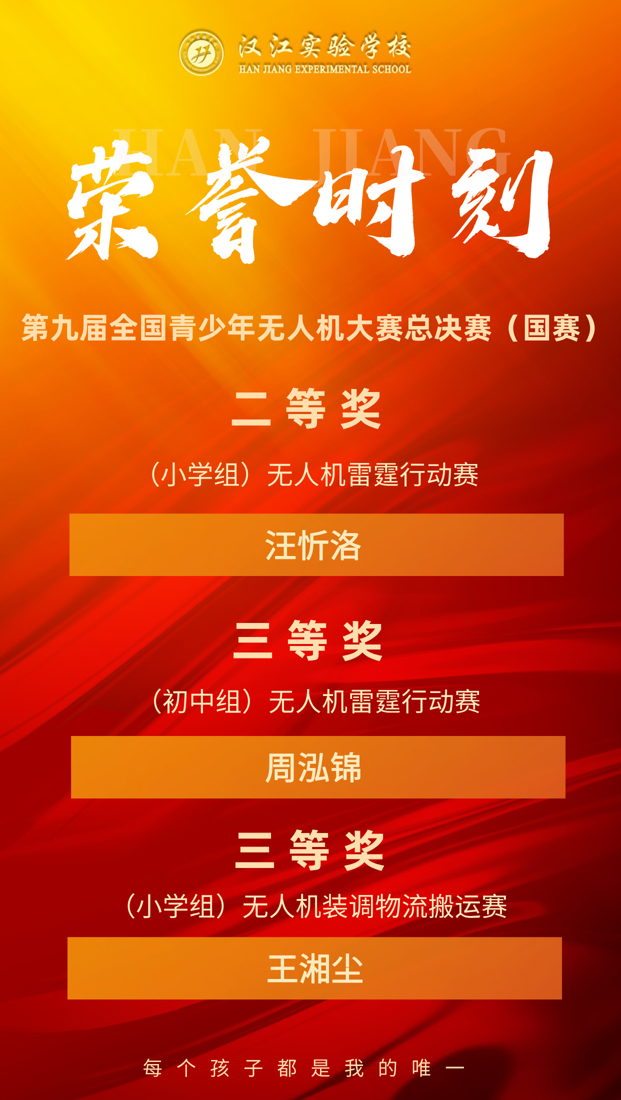 【荣誉时刻】第九届全国青少年无人机大赛总决妻斩获佳绩(国赛)