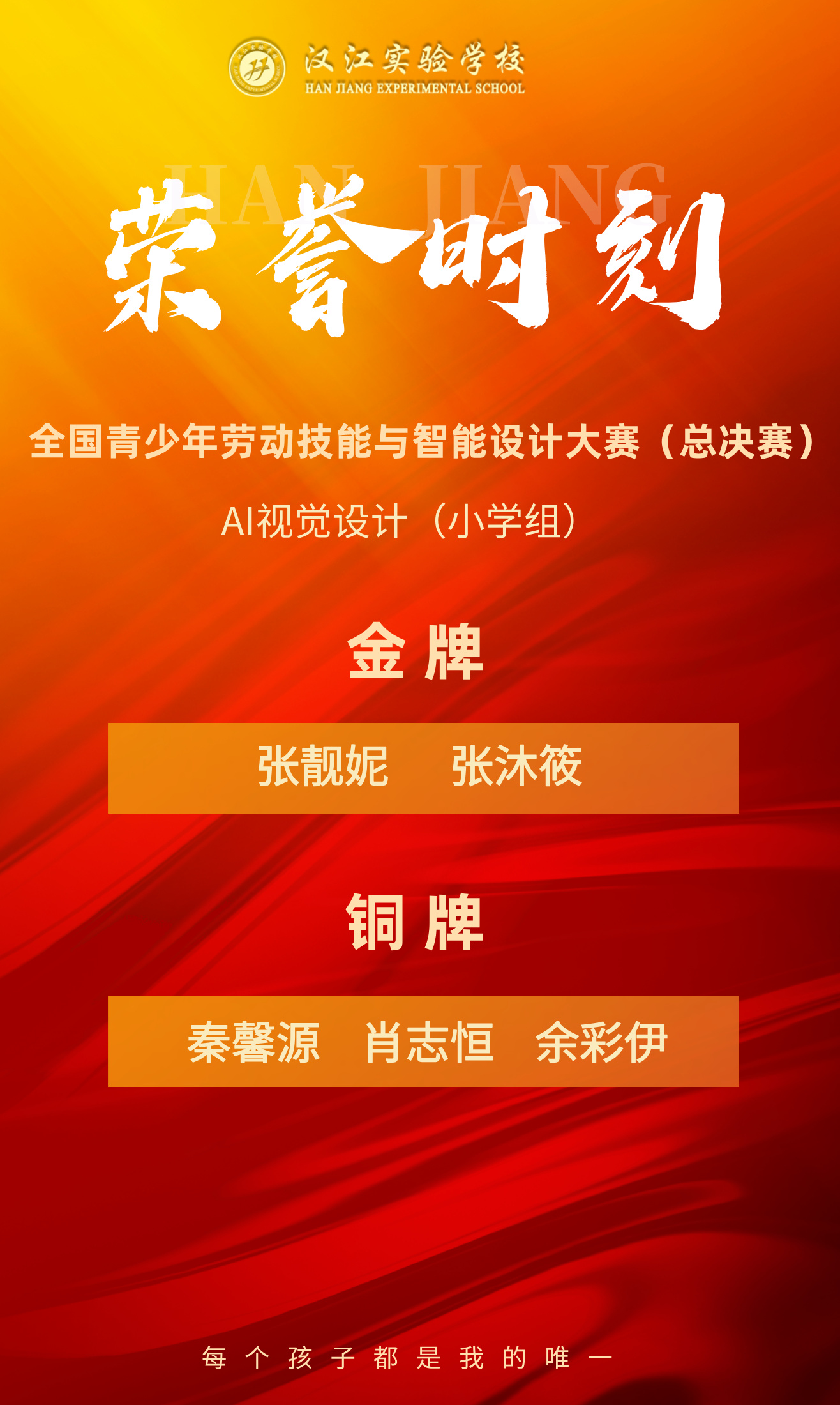【荣誉时刻】全国青少年劳动技能与智能设计大赛(总决赛) A视觉设计(小学组)