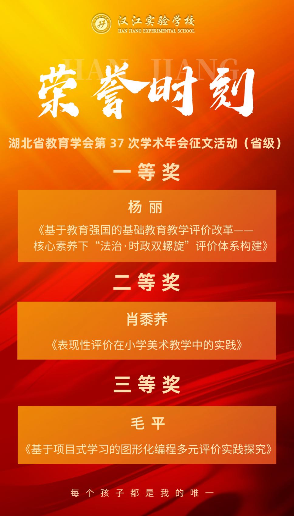 【荣誉时刻】师生同辉 捷报频传